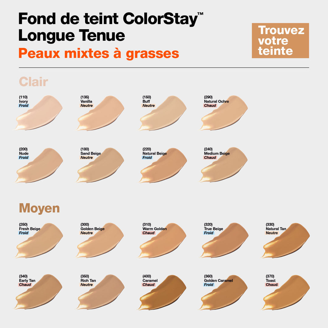 Fond de Teint ColorStay™ Peaux Mixtes/Grasses SPF 15