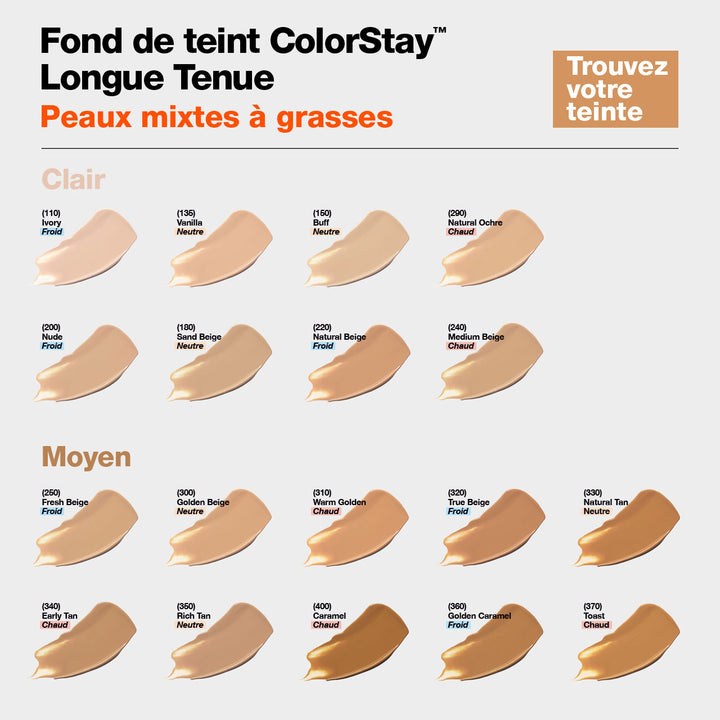 Fond de Teint ColorStay™ Peaux Mixtes/Grasses SPF 15