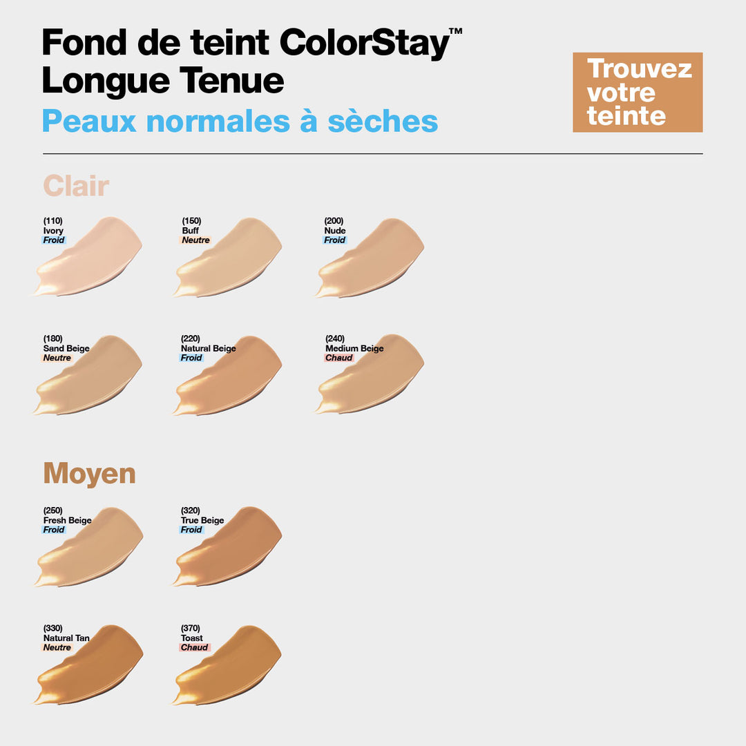 Fond de Teint ColorStay™ Peaux Normales/Sèches SPF 20