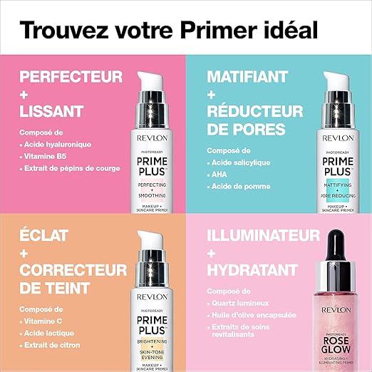 Base de Teint Soin PhotoReady Prime Plus™